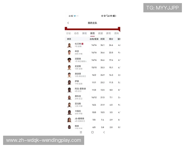 火箭队知名球员的工资水平解析 火箭队知名球员的工资水平解析