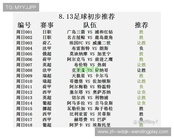 西甲联赛比赛时长与各场赛事的持续时间 西甲联赛比赛时长与各场赛事的持续时间